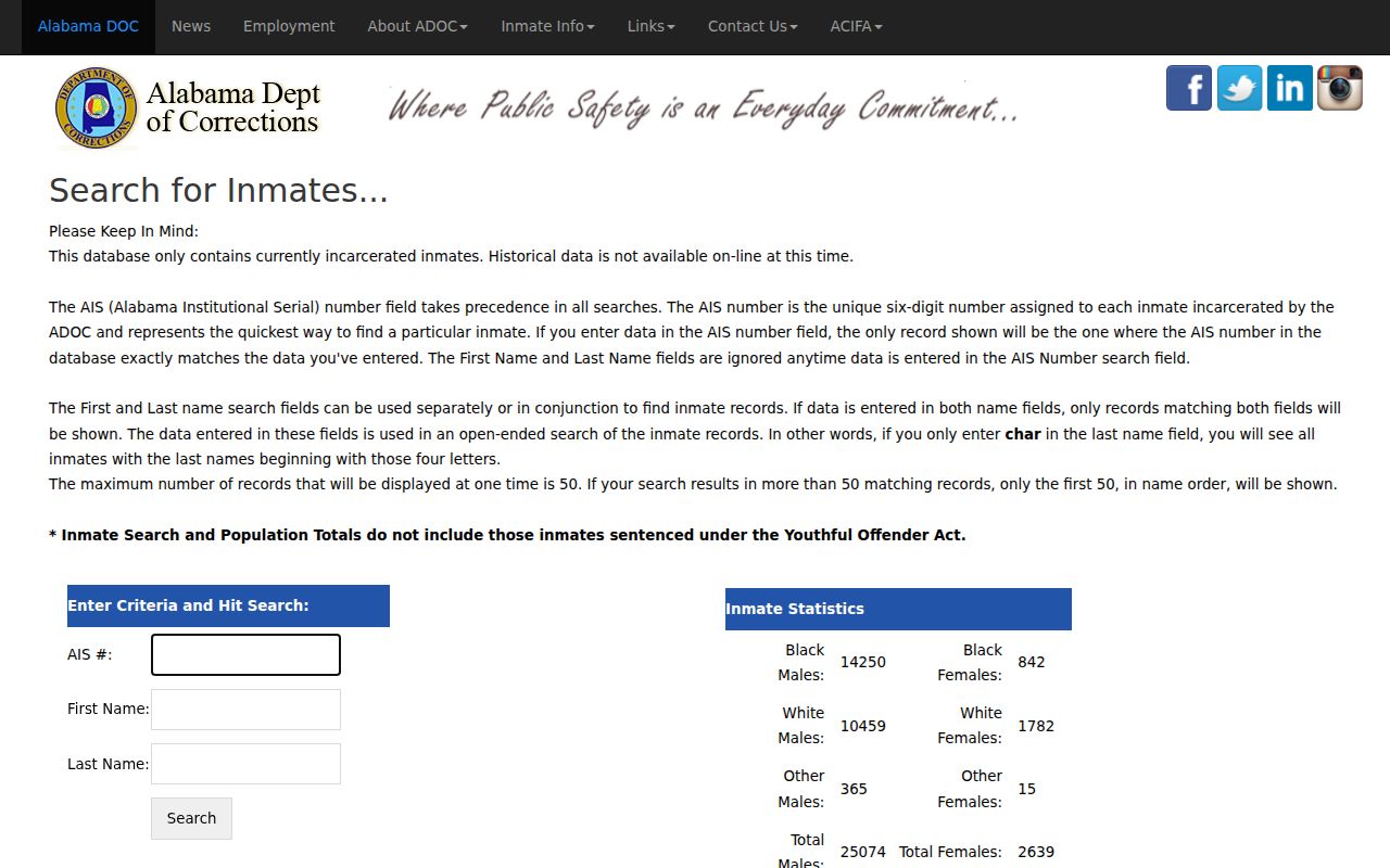 Dale County inmate search Alabama Department of Corrections inmate lookup